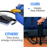 Intelligent Inflatable Pump - 12V Air Compressor For Inflatable SUP, Inflatable Kayak, Inflatable Raft